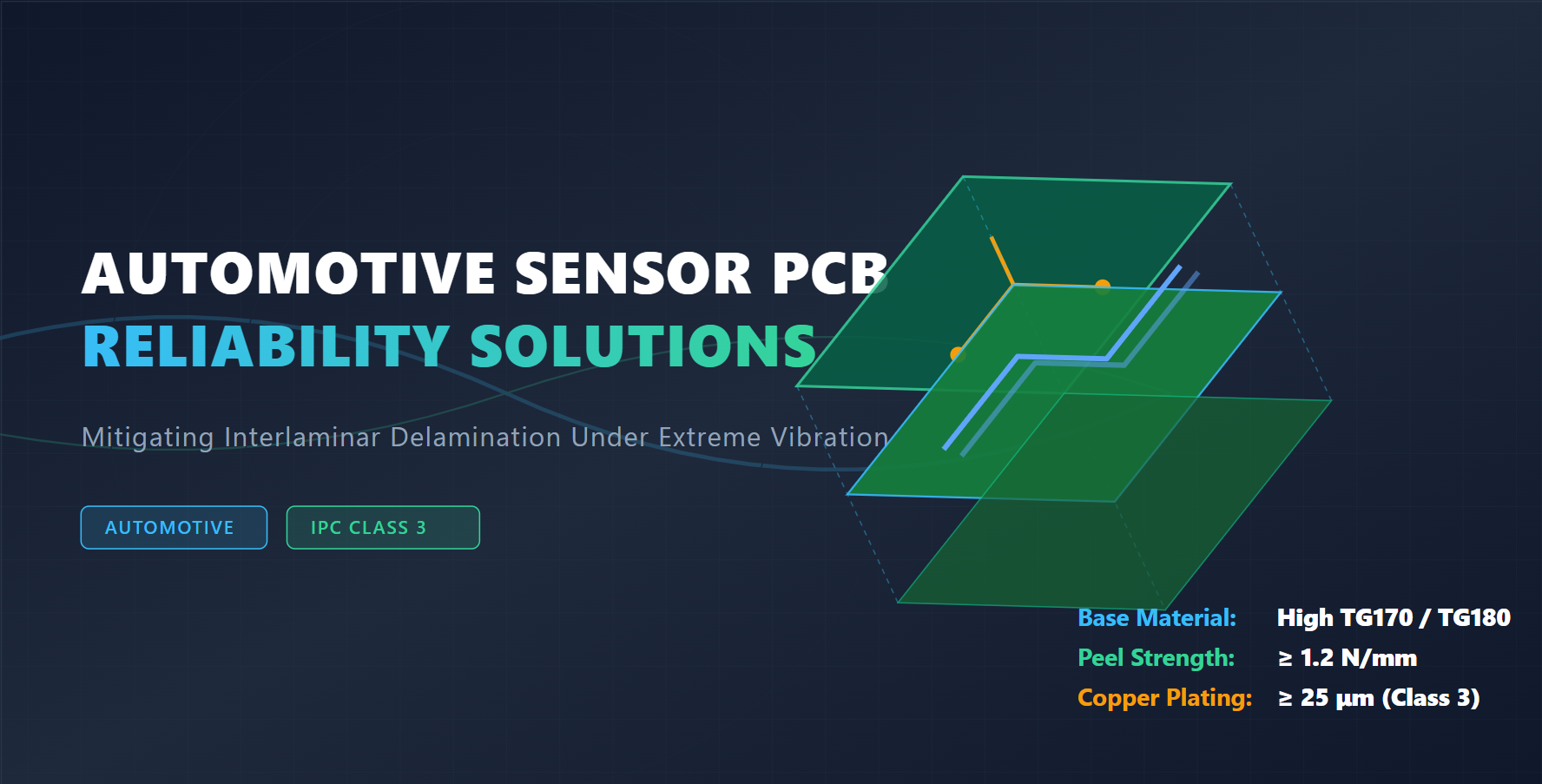 آخرین وبلاگ های شرکت در مورد الکترونیک خودرو: رسیدگی به شکست های PCB Delamination در مجموعه های سنسور خودرو با دقت بالا